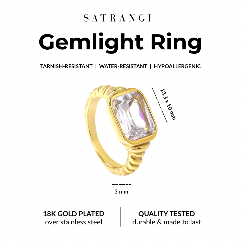 Gemlet Ring